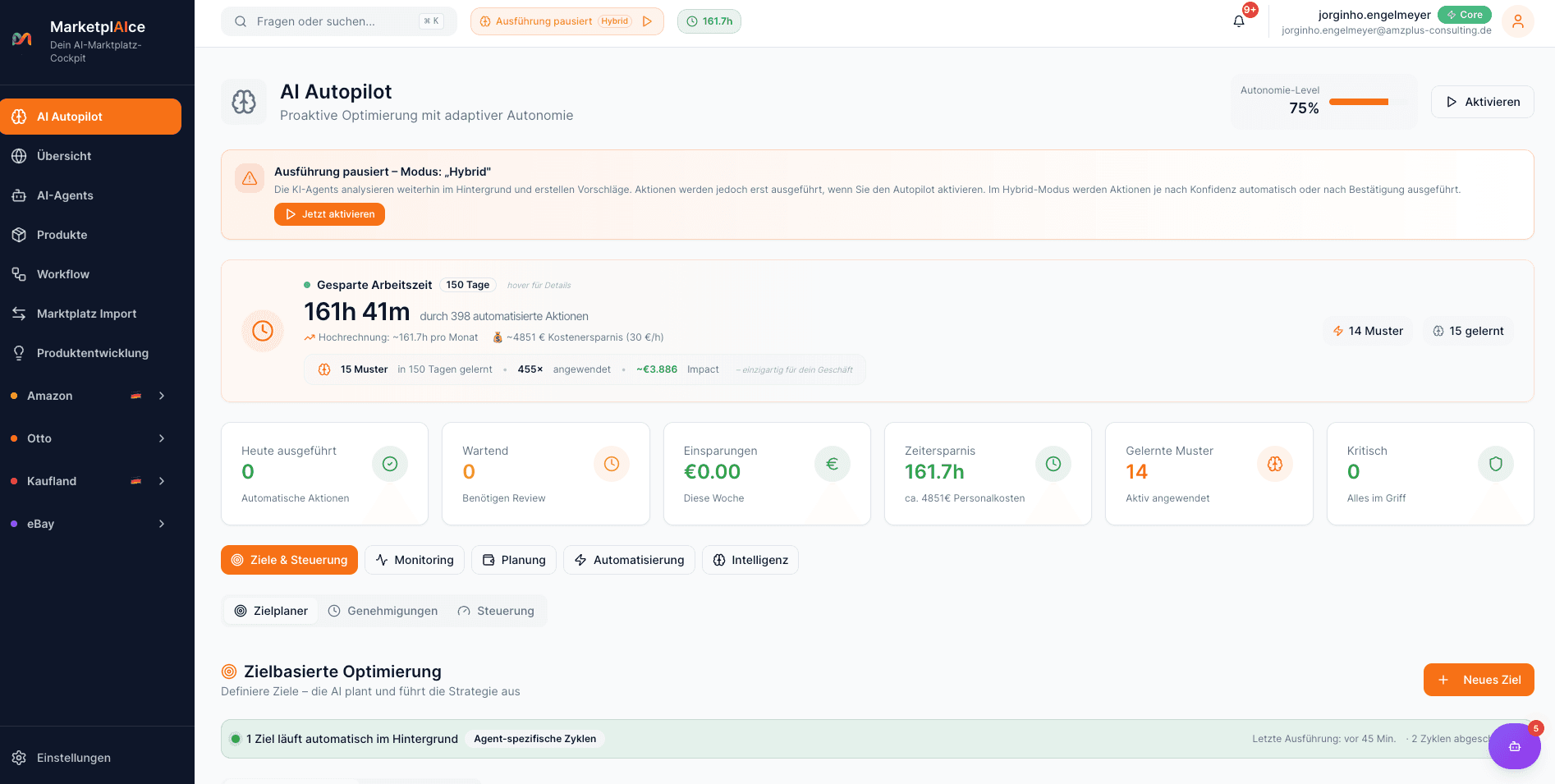 MarketplAIce Dashboard – Multi-Marktplatz Analytics