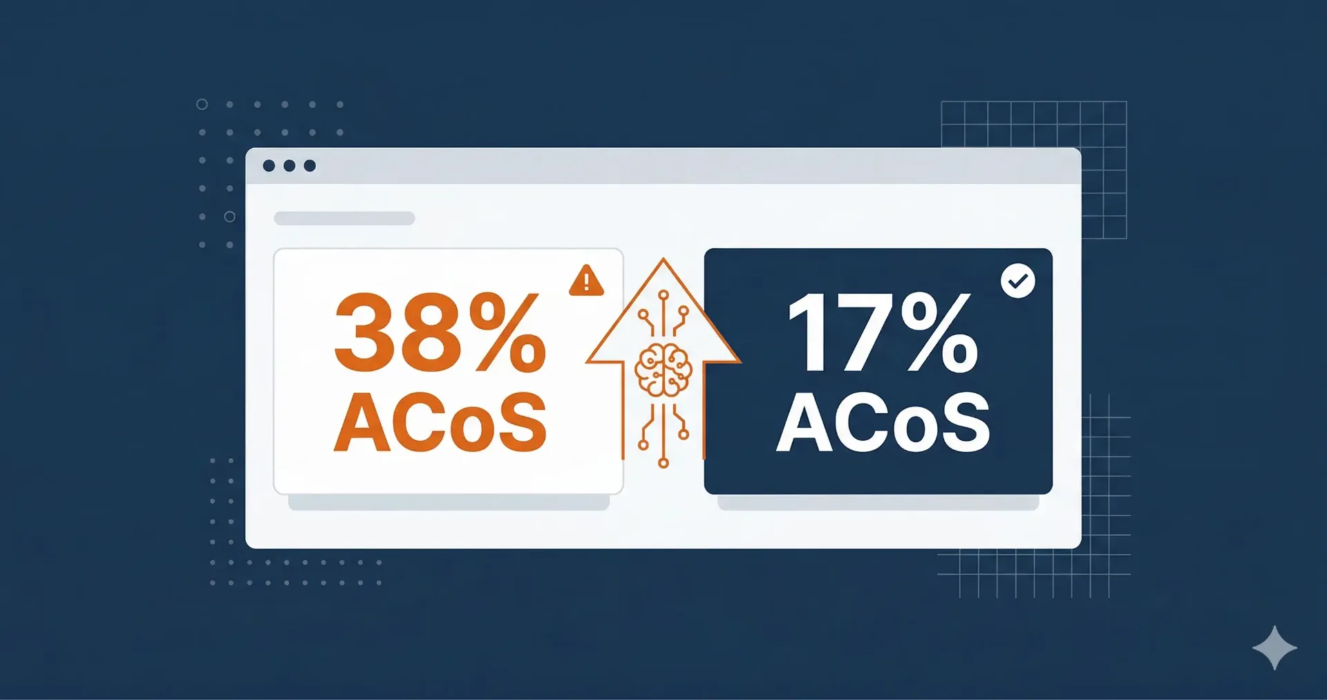 ACoS halbieren: Wie KI Amazon-Werbung automatisch optimiert (2026)