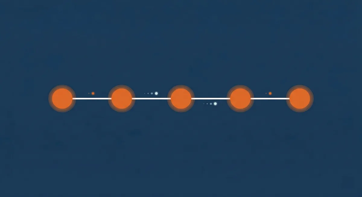 Keyword Harvesting Skalierungsproblem Lösung mit MarketplAIce
