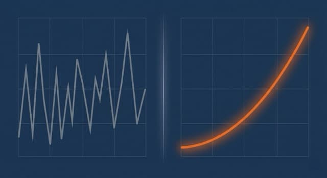 Reaktive PPC-Automatisierung vs. vorausschauende KI 2026 — Welcher Ansatz gewinnt?