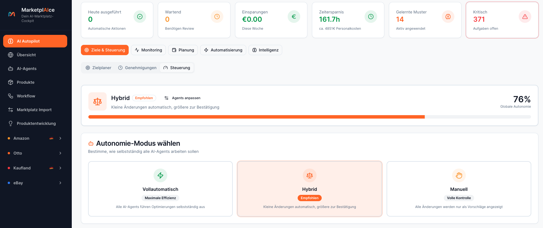 KERN-FEATURE: AI Autopilot.
Dein Marktplatz auf Vollautomatik.