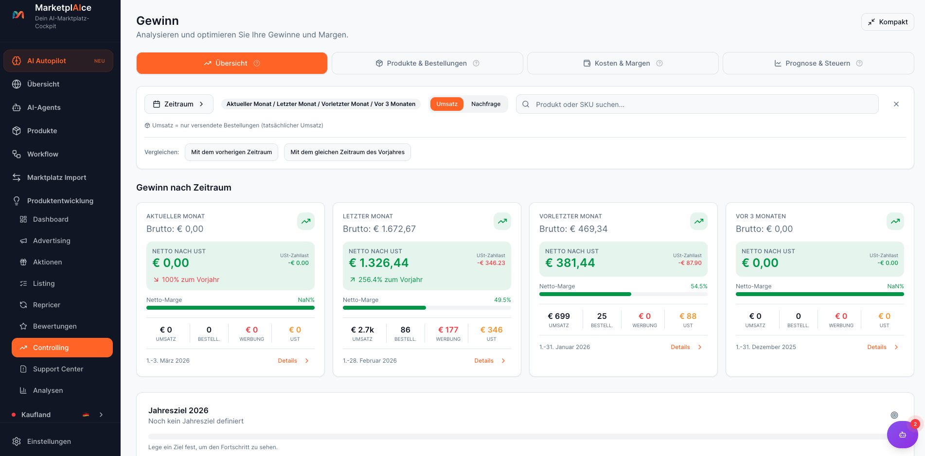 ECHTZEIT-CONTROLLING: Profit pro Produkt & Kanal.
Immer im Blick.