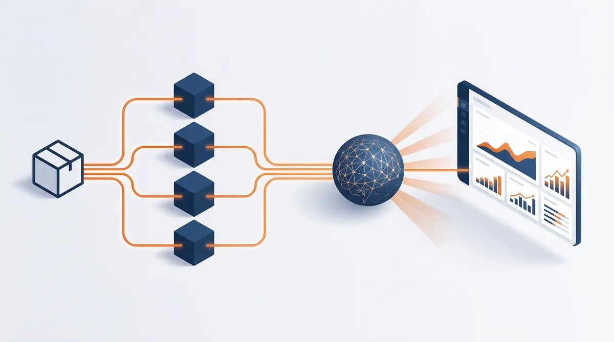 Marketing-Stream-Pipeline — vom AWS-Endpoint bis zur prädiktiven KI